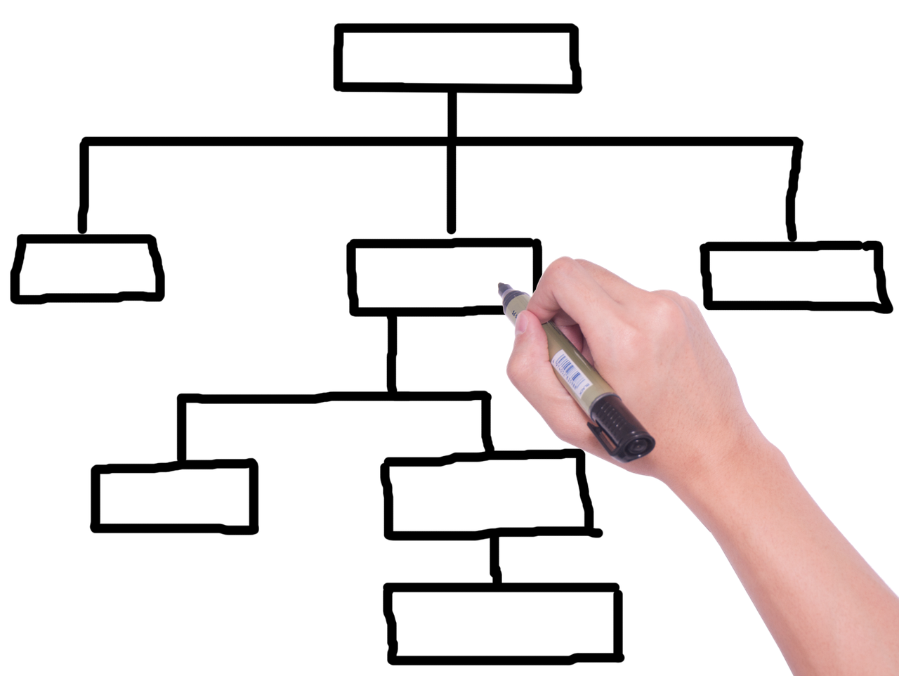 ¿Qué es el análisis de estructura y cómo se realiza en una auditoría SEO?